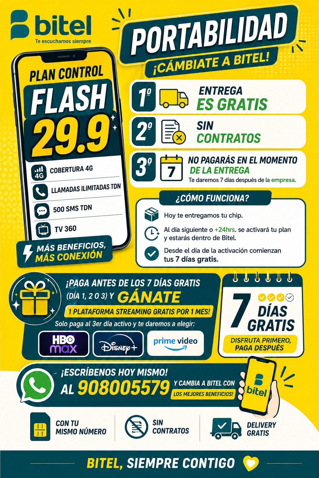 Promoción portabilidad plan 29 soles